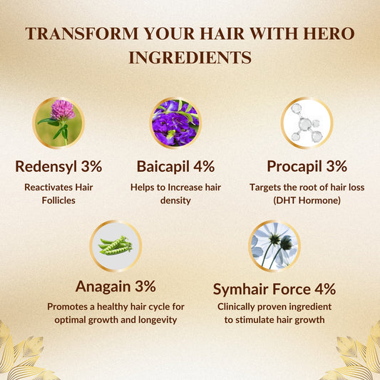 TresRich Hair Serum | Best Hair Serum for Hair Breakage Hyderabad | Bangalore