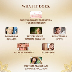 Ceroc C3 Vitamin-C Face Serum | Best Vitamin C Serum for Glowing Skin Hyderabad | Bangalore