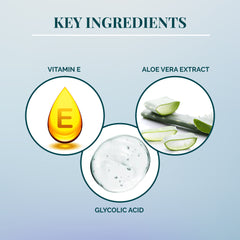 Faccia Anti-Acne Face Wash | Best Face Wash with Glycolic Acid Hyderabad | Bangalore