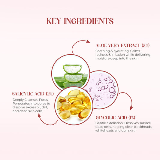 Faccia-S Anti-Acne Face Wash with Salicylic Acid & Glycolic Acid | For Oily & Acne-prone Skin