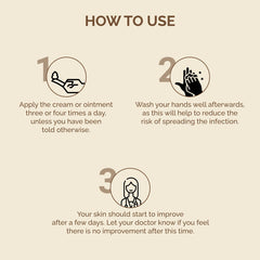 Mometone-F cream with Mometasone furoate and fusidic acid cream, for anti- bacterial and anti inflammatory action