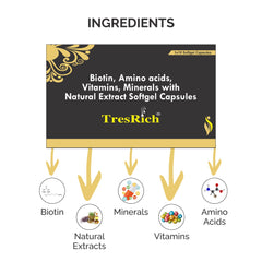 TresRich Soft Gel Capsules with Biotin