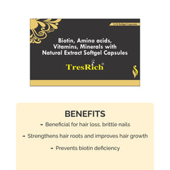 TresRich Soft Gel Capsules with Biotin