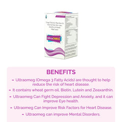 UltraOMEG Soft Gel Capsules Bottle (30 Capsules)