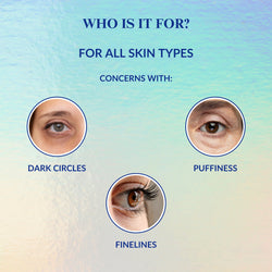 Glodeye Brightening Under Eye Cream | For Dark Circles, Fine lines & Puffiness