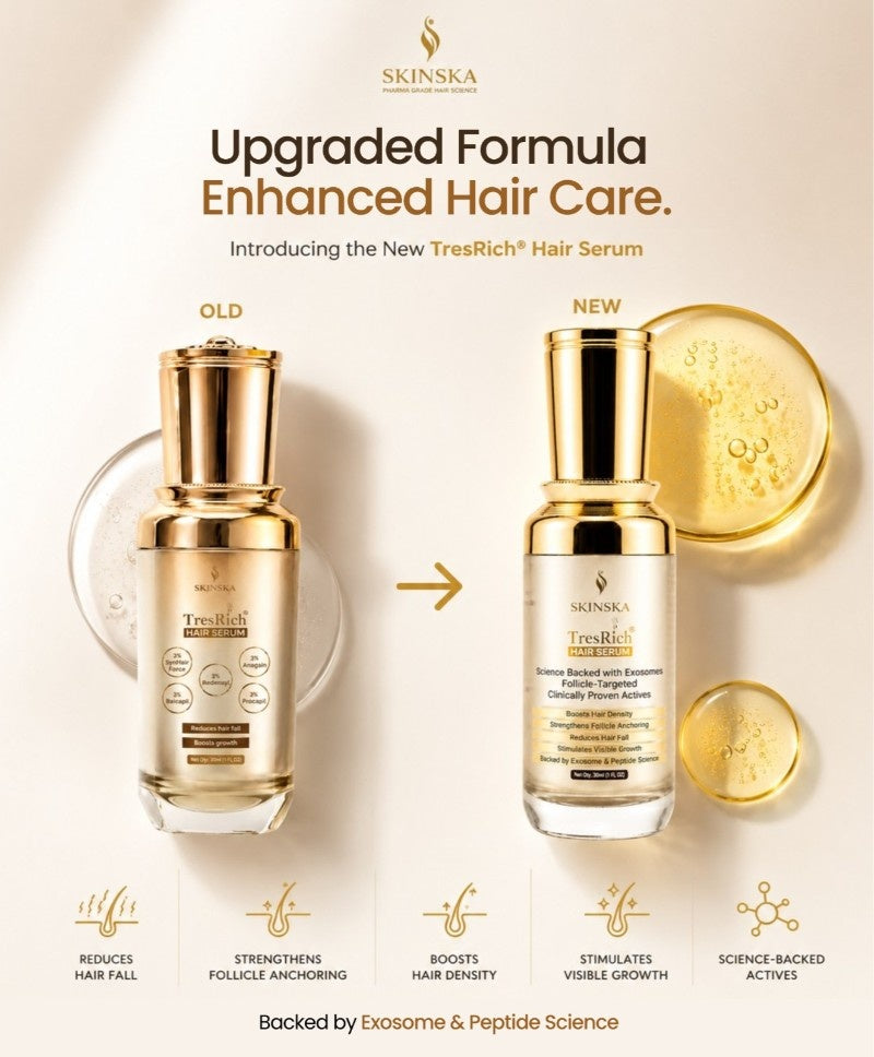 TresRich Hair Serum – Advanced Exosome & Peptide Hair Growth Formula