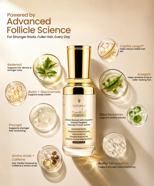 TresRich Hair Serum – Advanced Exosome & Peptide Hair Growth Formula