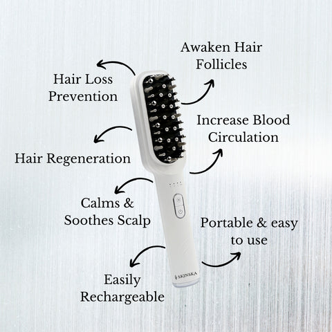 TresRich LED Hair Growth Therapy Comb | RF, EMS & Red/Purple Light Scalp Massager