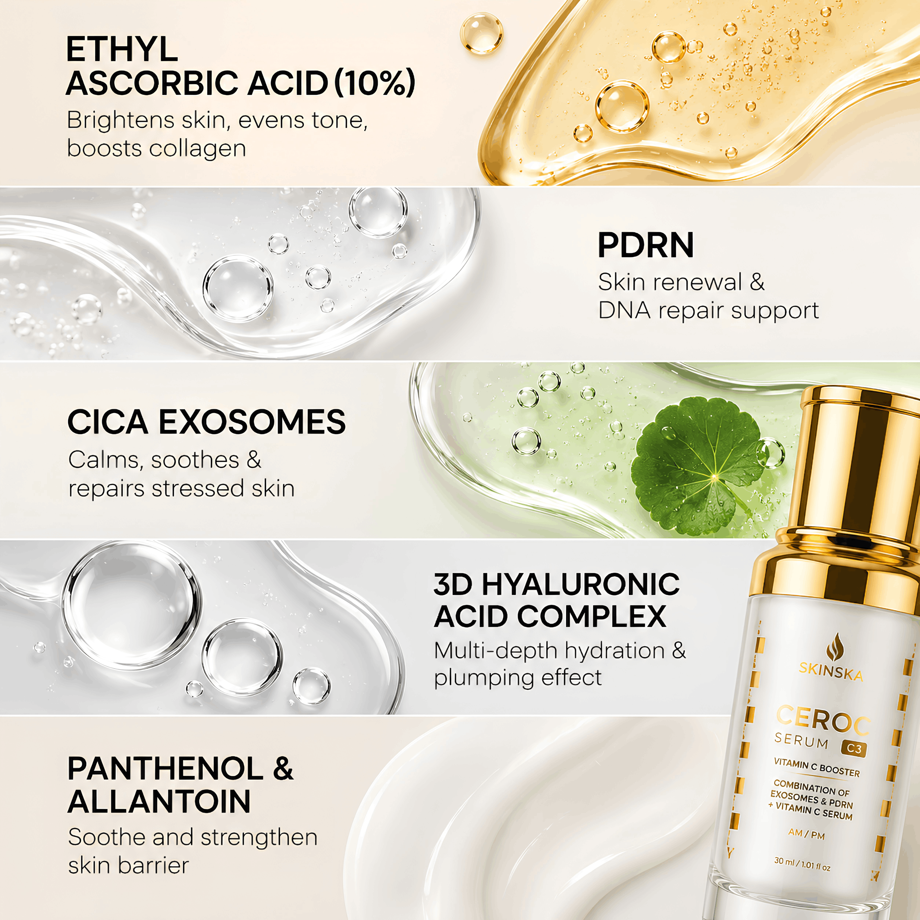 Ceroc C3 Vitamin-C Face Serum | Brightening & Glow Boosting Serum with Hyaluronic Acid & Vitamin E