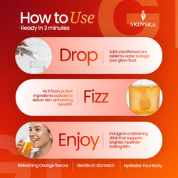 Vitfiz-GT Effervescent Tablets with Vitamin-C