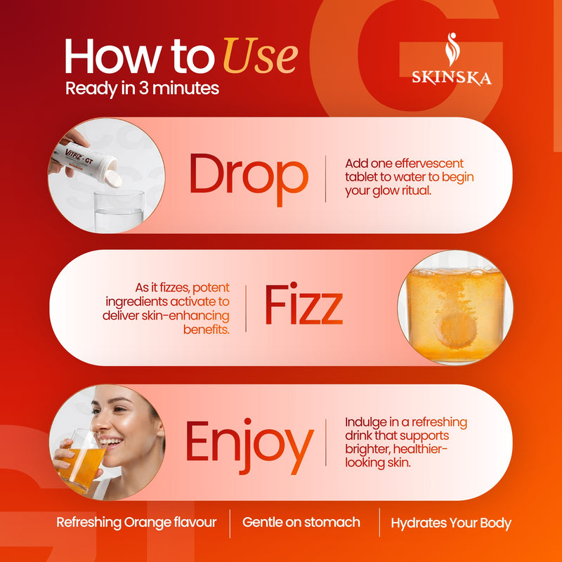 Vitfiz-GT Effervescent Tablets with Vitamin-C