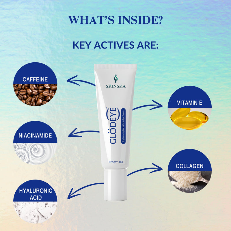 Glodeye Brightening Under Eye Cream | For Dark Circles, Fine lines & Puffiness