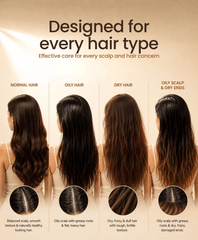 TresRich Hair Serum – Advanced Exosome & Peptide Hair Growth Formula