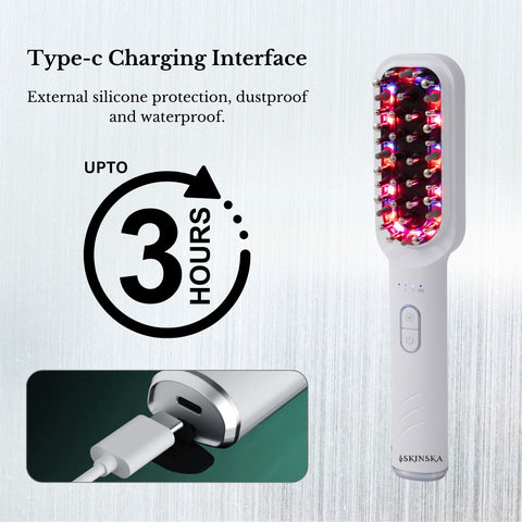 TresRich LED Hair Growth Therapy Comb | RF, EMS & Red/Purple Light Scalp Massager