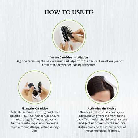 TresRich LED Hair Growth Therapy Comb | RF, EMS & Red/Purple Light Scalp Massager