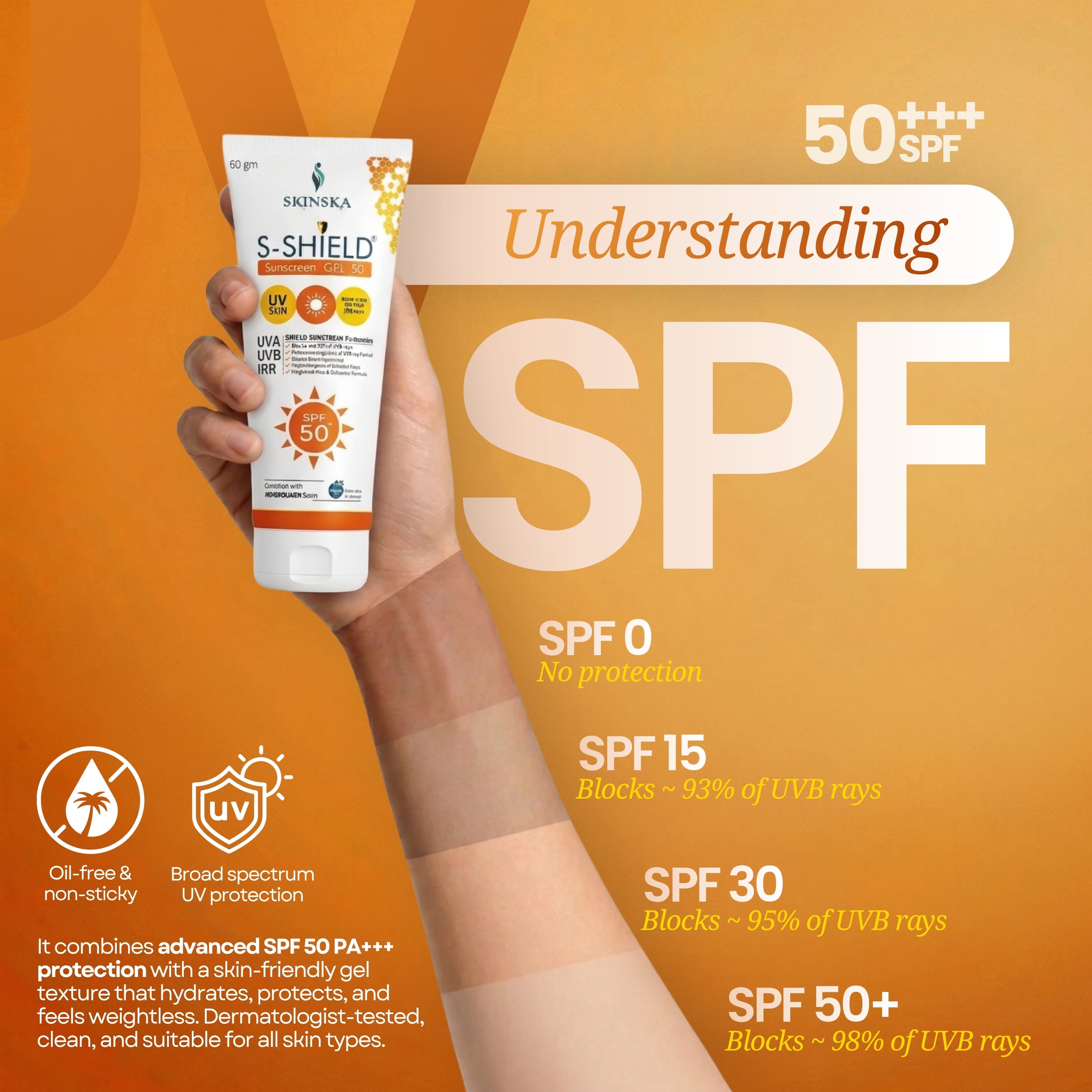 S-Shield Sunscreen Gel SPF 50+ PA+++ | Broad Spectrum UVA/UVB, Blue Light & IR Protection | Water-Resistant, Non-Comedogenic