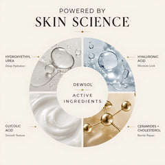 Dewsol Urea Cream with Glycolic Acid | Intensive Moisturiser for Cracked Heels & Dry Skin