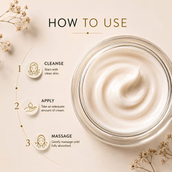 Dewsol Urea Cream with Glycolic Acid | Intensive Moisturiser for Cracked Heels & Dry Skin