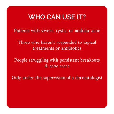 AKNOZAP Softgel Capsules with Isotretinoin - 20mg