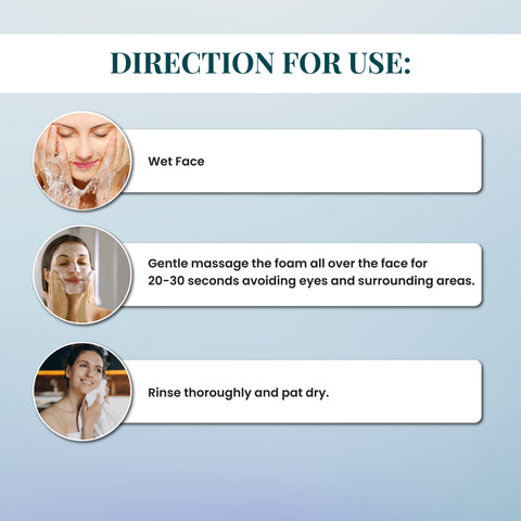 Faccia Anti-Acne Face Wash - Glycolic Acid, Vitamin E & Aloe Vera | Oil Control Cleanser