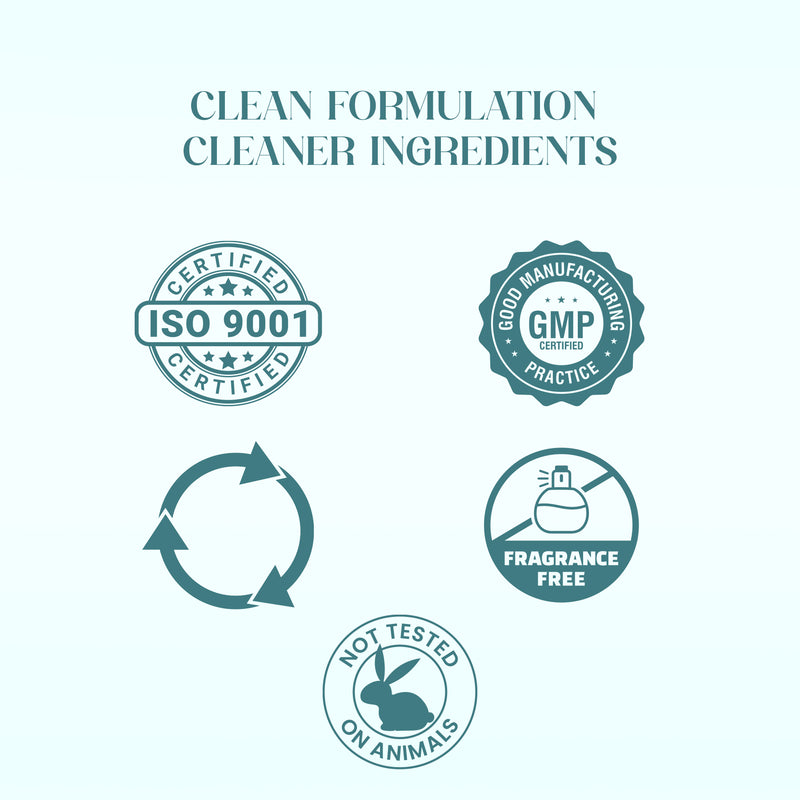 Faccia Anti-Acne Face Wash - Glycolic Acid, Vitamin E & Aloe Vera | Oil Control Cleanser