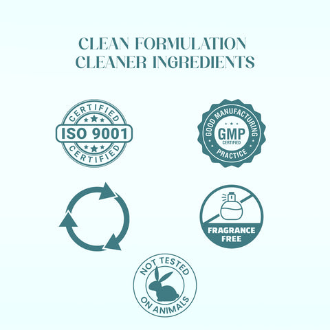 Faccia Anti-Acne Face Wash - Glycolic Acid, Vitamin E & Aloe Vera | Oil Control Cleanser