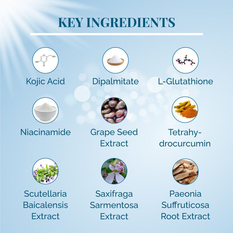 Kojiska Cream for Pigmentation | Skin Brightening & UV Protection Cream - Kojic Acid Dipalmitate & Glutathione
