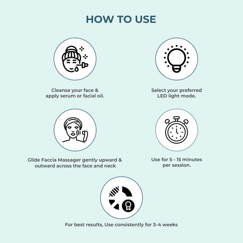 Faccia LED Facial Massager | A Classy At Home Facial Sculpting & Rejuvenation Experience | Refined skincare technology, beautifully designed for everyday luxury