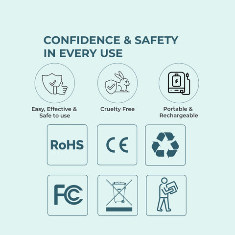 Faccia LED Facial Massager | A Classy At Home Facial Sculpting & Rejuvenation Experience | Refined skincare technology, beautifully designed for everyday luxury