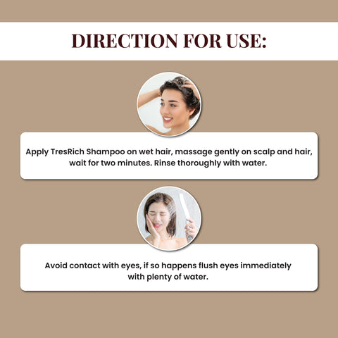 TresRich Revitalising Anti-Hair Fall Shampoo | With Anagain, Caffeine & Niacinamide