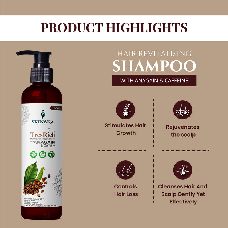 TresRich Revitalising Anti-Hair Fall Shampoo | With Anagain, Caffeine & Niacinamide