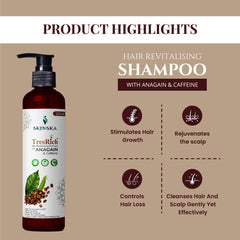 TresRich revitalising shampoo with Anagain and Caffeine to prevent hair loss Also contains  cetrimonium chloride, olive oil PEG 7 esters, niacinamide and D - pantheonl