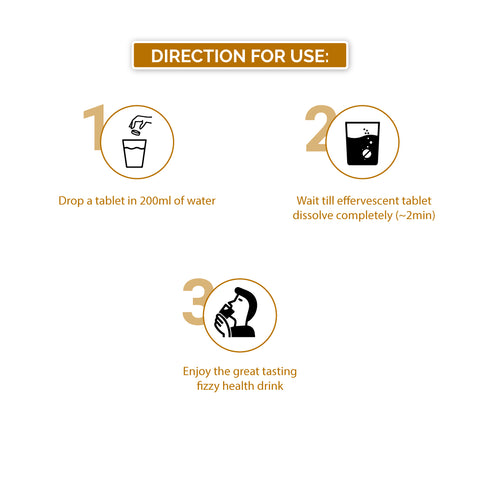 Vitfiz-GT Effervescent Tablets with Vitamin-C