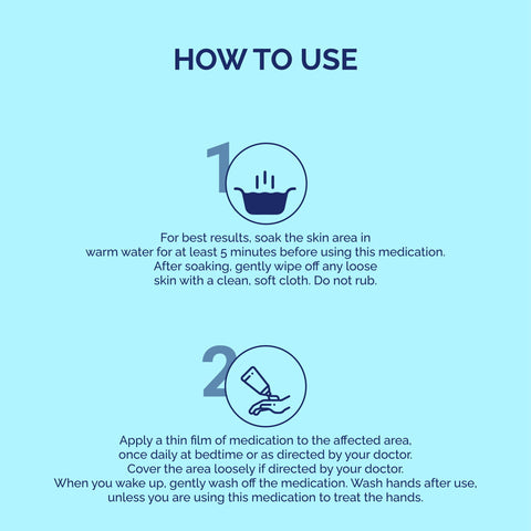 Clopsalic ointment with clobetasol propionate and salicylic acid ointment for anti-inflammation