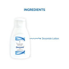 Deznoid lotion with 0.05% Desonide, for anti-inflammation and allergic skin reactions to treat inflammation