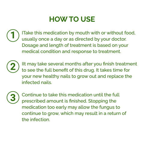 Itraska Capsule with Itraconazole - 200 mg
