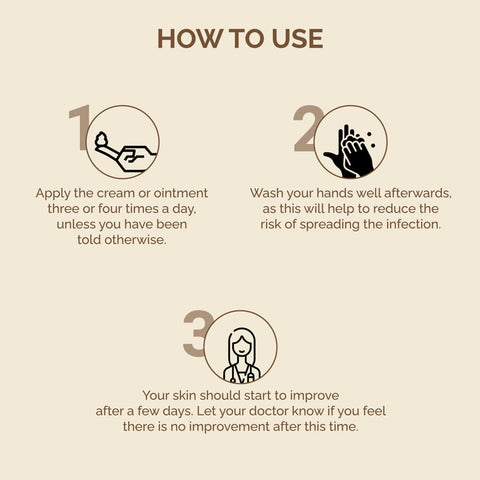 Mometone-F cream with Mometasone furoate and fusidic acid cream, for anti- bacterial and anti inflammatory action