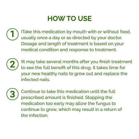 Terbiska Tablets with 250 mg Terbinafine hydrochloride